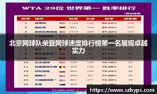 北京网球队荣登网球速度排行榜第一名展现卓越实力