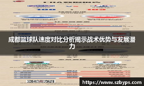 成都篮球队速度对比分析揭示战术优势与发展潜力